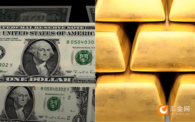 黄金“狂暴模式”开启！美元“血条”见底？关税风暴下最新技术分析揭秘