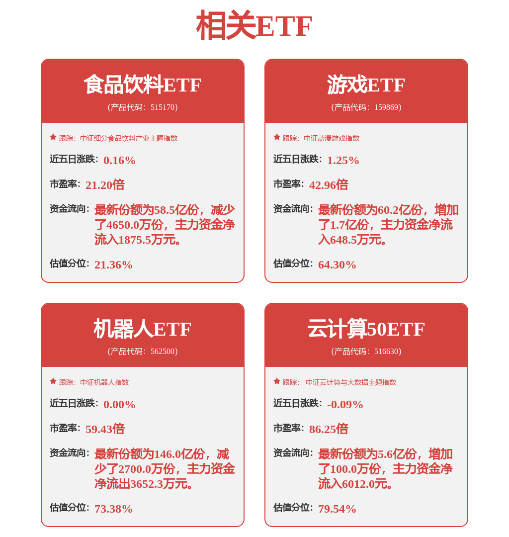 东兴晨报