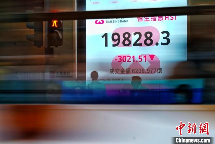 香港恒生指数失守20000点关口 陈茂波：香港金融体系仍稳健