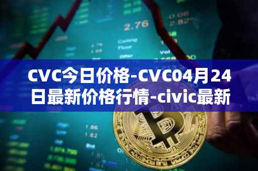 CVC今日价格-CVC04月24日最新价格行情-civic最新走势消息