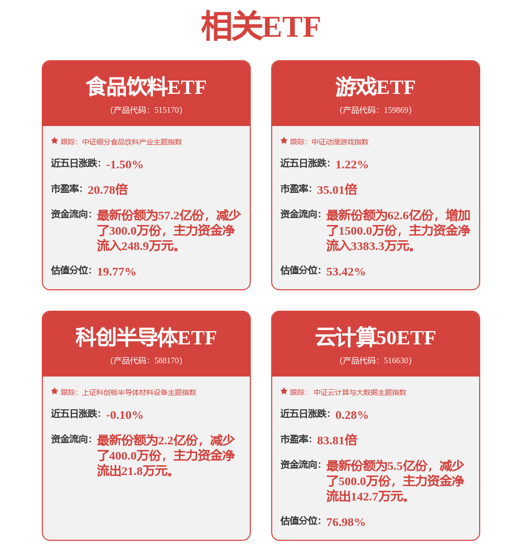 自动化龙头地位稳固，新能源汽车业务维持高增