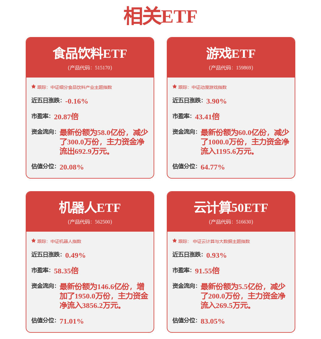 传媒互联网产业行业研究：耐心等待变化，积极寻找机会