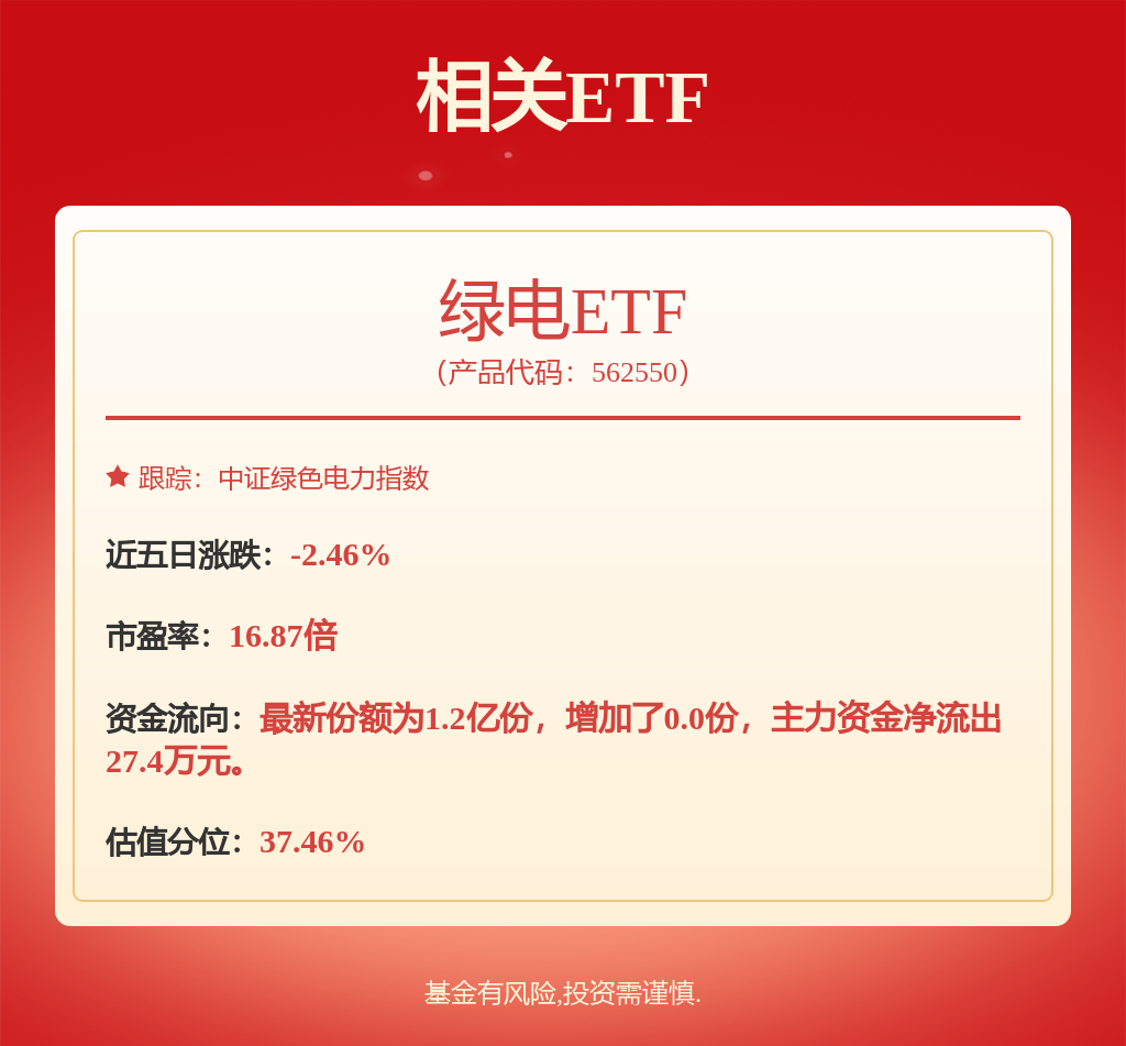 公用事业行业第15周：虚拟电厂获国家顶层设计启新篇，加码城市环境设施更新改造