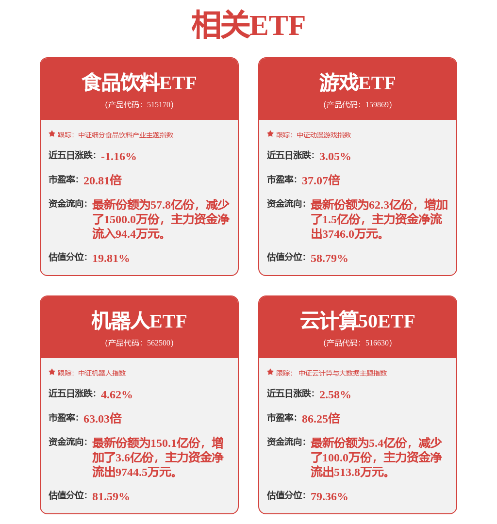 开源晨会