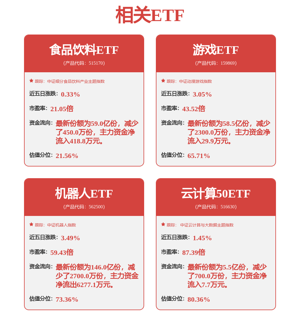 开源晨会