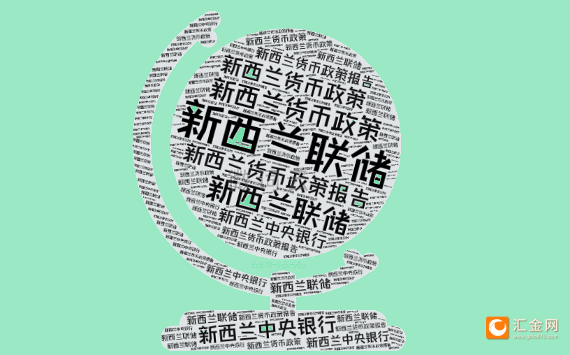 五连降！全球贸易战火下，新西兰联储打响"利率游击战"
