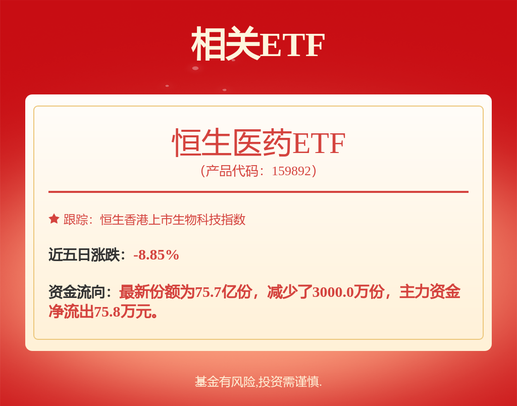 医药生物行业周报：推荐科研服务板块国产替代的机会