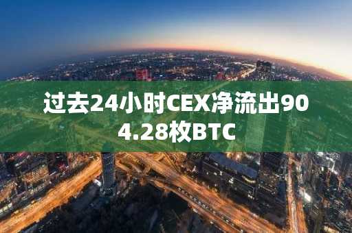 过去24小时CEX净流出904.28枚BTC