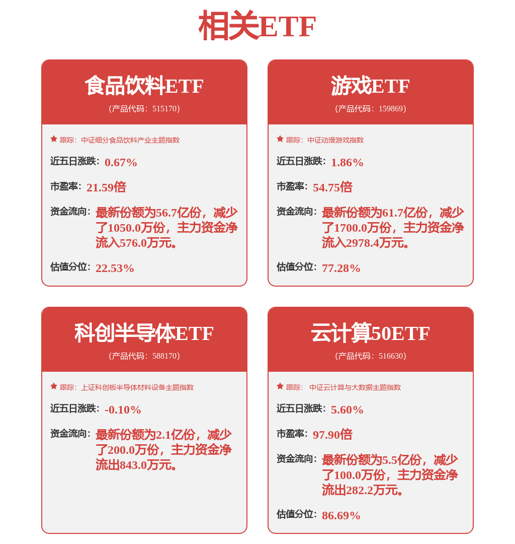 AI物联网行业深度报告：下游应用多点开花，AI物联网蓝海启程