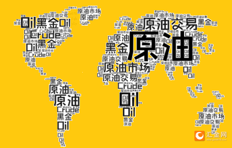 WTI原油期货看涨突破重要水平，贸易谈判提振市场情绪