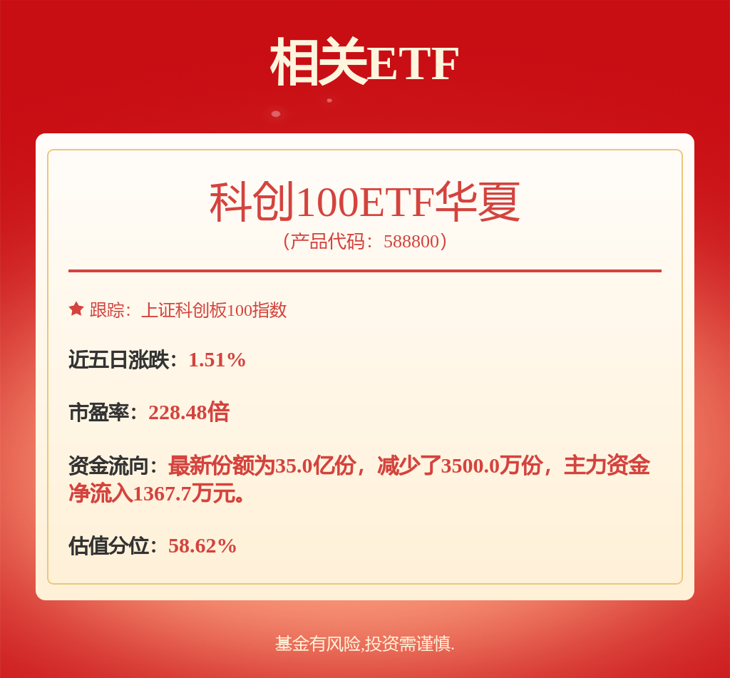 光伏设备2024年报&2025一季报总结：业绩阶段承压，静待行业复苏&看好龙头设备商穿越周期