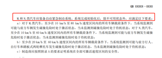 强制安装！汽车新规来了 曾引爆大佬口水战 产业链公司曝光