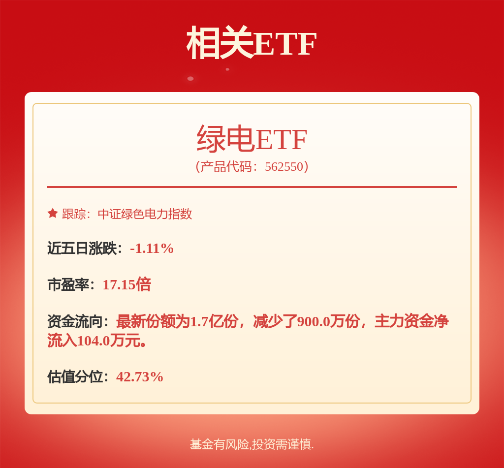 公用事业―电力天然气周报：山东省出台首份136号省级承接文件，欧盟计划2027年终止进口俄能源