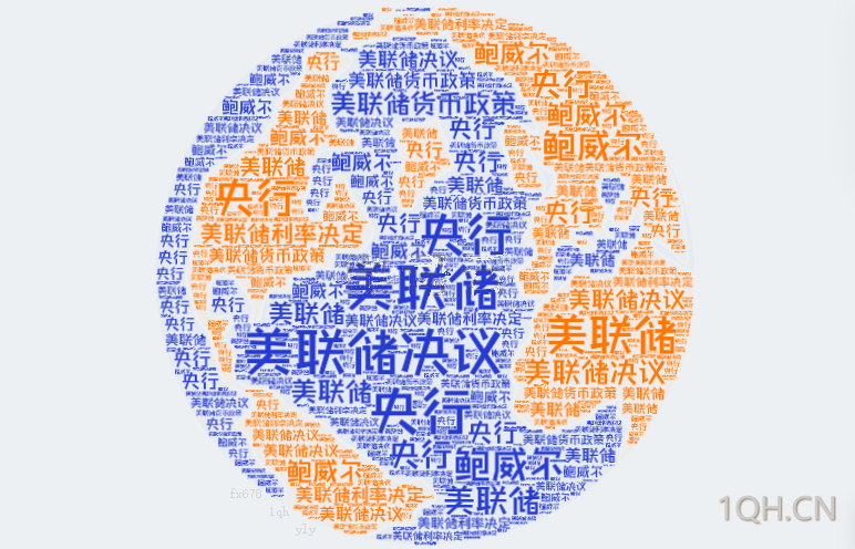 美联储5月会议预期：通涨担忧与经济减速交织，鲍威尔艰难“走钢丝”