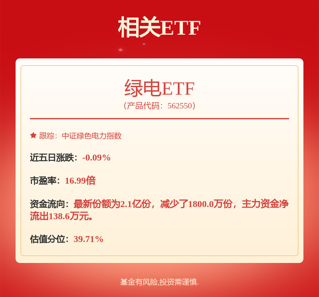 国投电力2024年年报&2025年一季报点评：25Q1高蓄能驱动水电业绩向好，在建项目充足