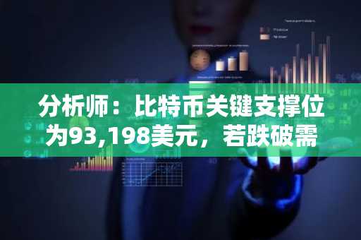 分析师：比特币关键支撑位为93,198美元，若跌破需关注83,444美元