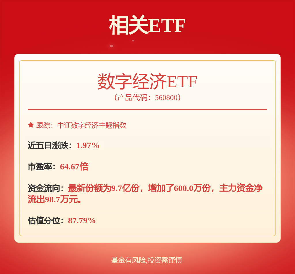 电子行业专题研究（普通）：晶圆代工龙头发布业绩，短期波动不扰长期逻辑