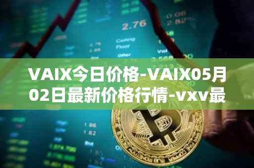 VAIX今日价格-VAIX05月02日最新价格行情-vxv最新走势消息