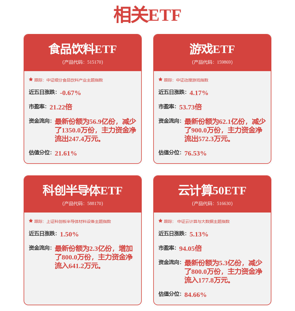 电力设备行业周报：虚拟电厂政策落地，人形产业链进展不断