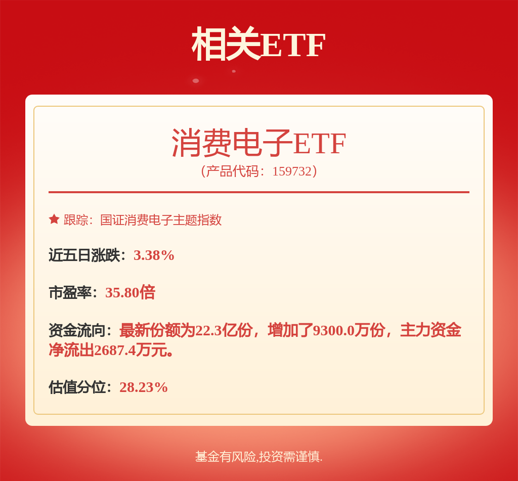 电子行业周报：电子板块景气复苏，围绕AI和国产替代两大主线布局