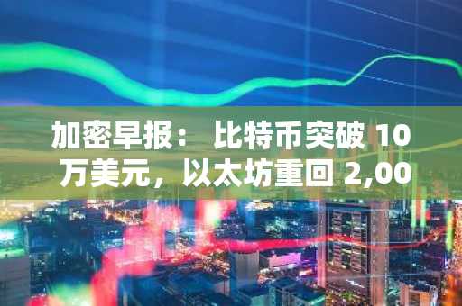 加密早报： 比特币突破 10 万美元，以太坊重回 2,000 美元上方