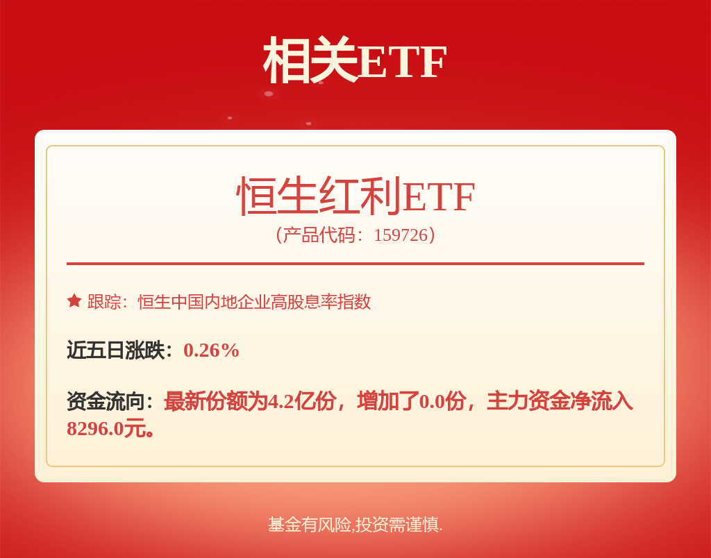 研究早观点